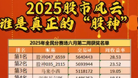 收益之王诞生！模拟炒股大赛周冠军28.53%领跑全场