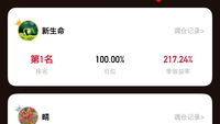 行情在犹豫中上涨，认知在磨砺中闪光