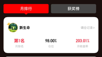 一个月收益200%究竟是实力or运气？