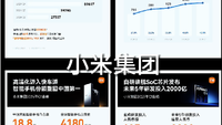 一季度营收、净利再创新高！小米下一步：剑指全球消费电子王者？